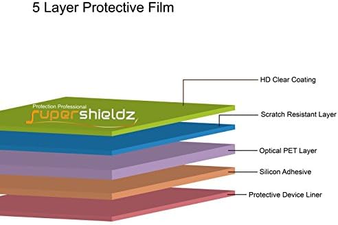 Supershieldz (3 Csomag) csillogásmentes (Matt) Screen Protector Célja a Tűz HD 10 Tablet, 10.1 hüvelyk (9 Generációs