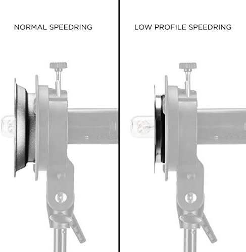 Fény Alacsony Profil Speedring Helyezze be a Bowens (150mm)