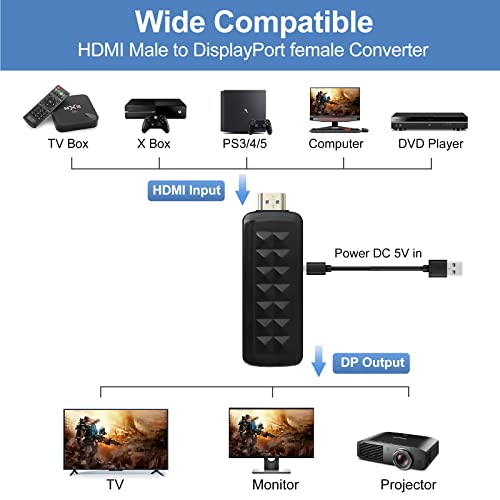FERRISA HDMI DisplayPort, HDMI DisplayPort Kábel Adapter, HDMI Férfi-DP Női USB-Power, Támogatja a 4K@60Hz,1080P@144
